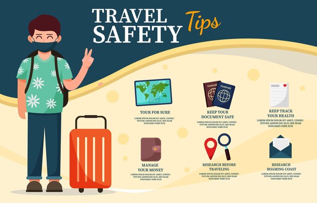 Safe travel tips Pakistan